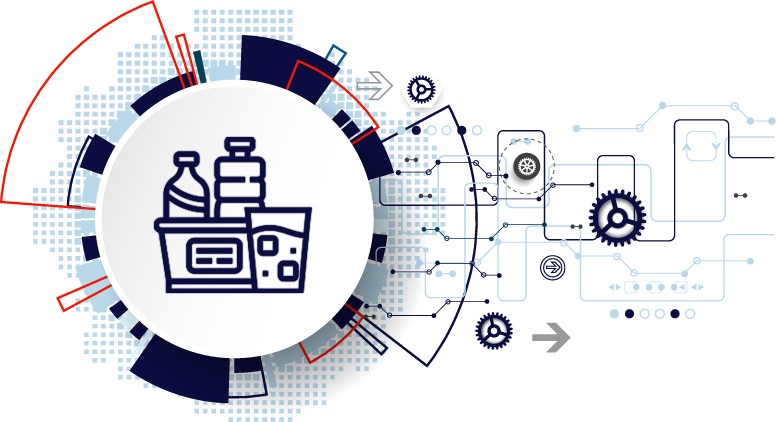 food logistics