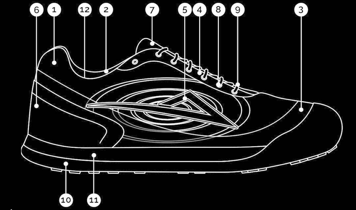 A white line drawing on a black background of a shoe design