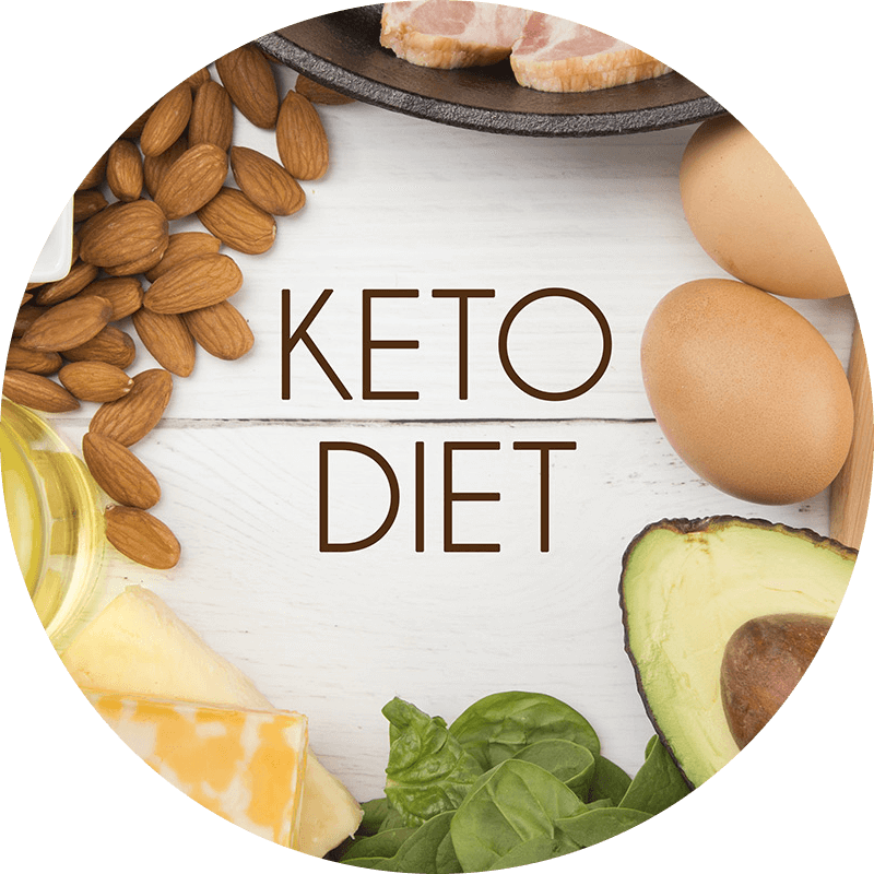 What Is Keto and Why Is Everyone Doing It?