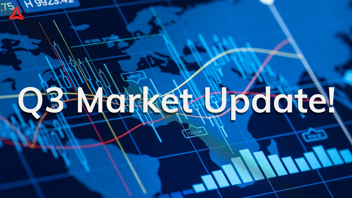 Global Market Update