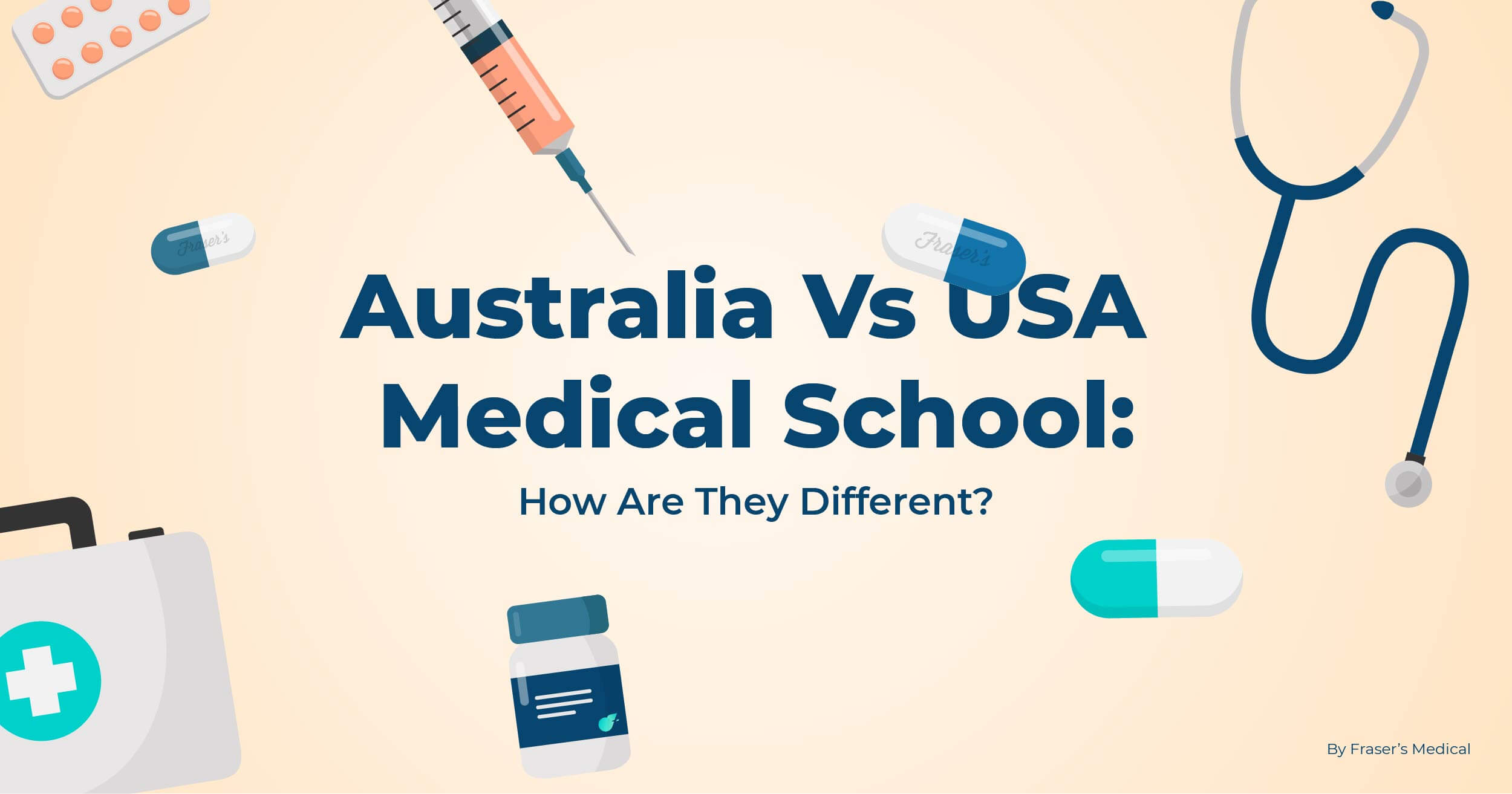 Australia vs United States (America) Medical Schools