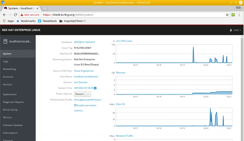 What's New in Red Hat Enterprise Linux 8?