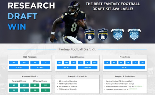 fantasy toolbox rankings