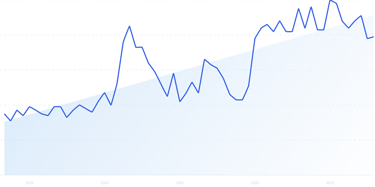 X7UZY4piS1G8cOoHEErK
