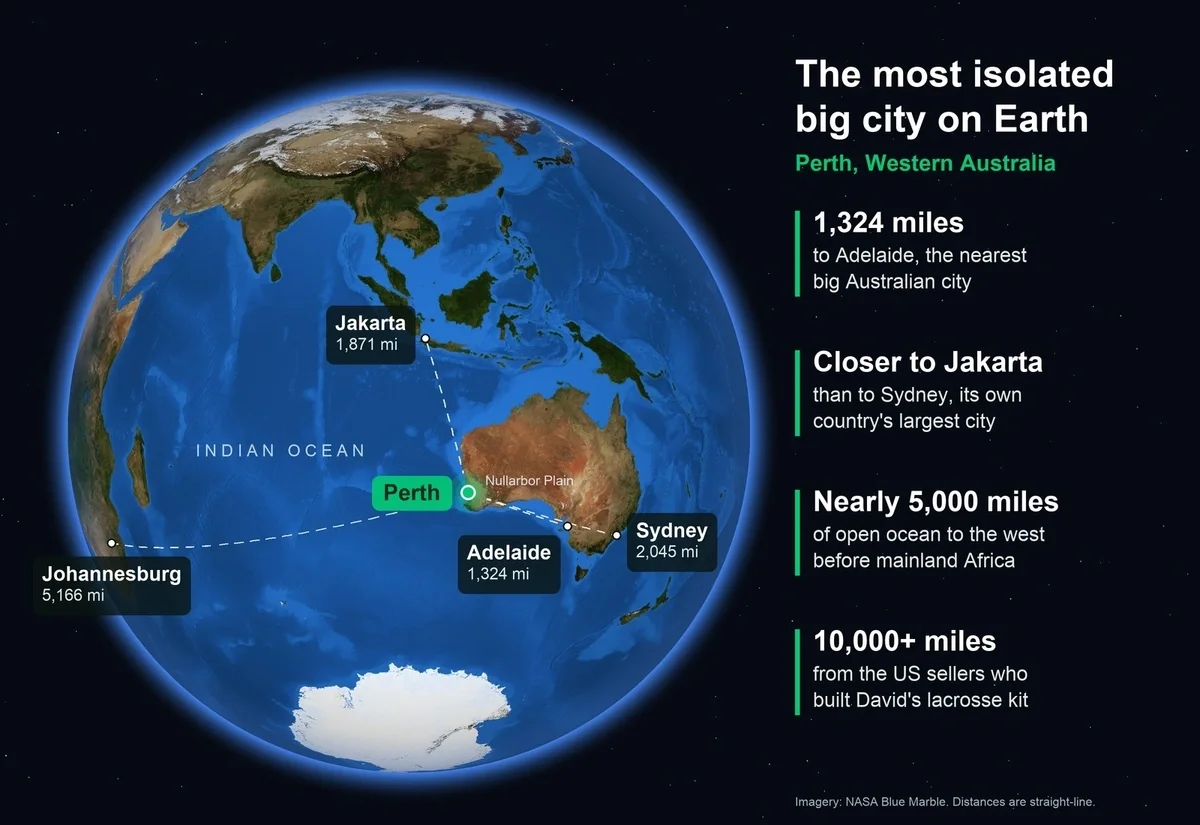 Satellite view of the globe showing Perth's distance to Adelaide (1,324 miles), Jakarta (1,871 miles), Sydney (2,045 miles) and Johannesburg (5,166 miles)