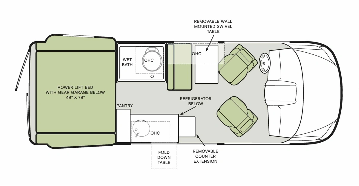 Introducing the 2023 Tiffin GH1 Adventure Van | La Mesa RV