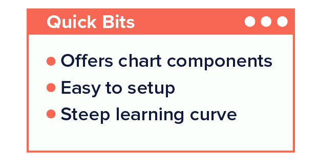 66Analytics quick bits