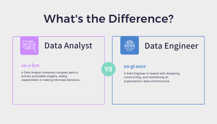 Take a Dive: Deep Network Insights for Deeper Analytics