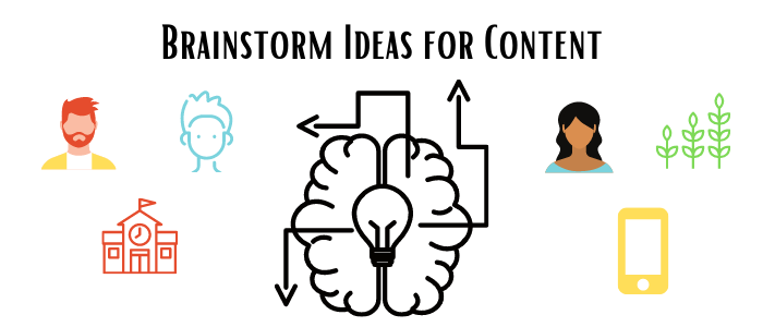 Brainstorm Ideas for Content
