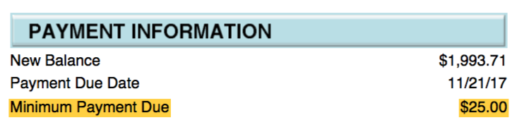 how-much-is-my-minimum-payment