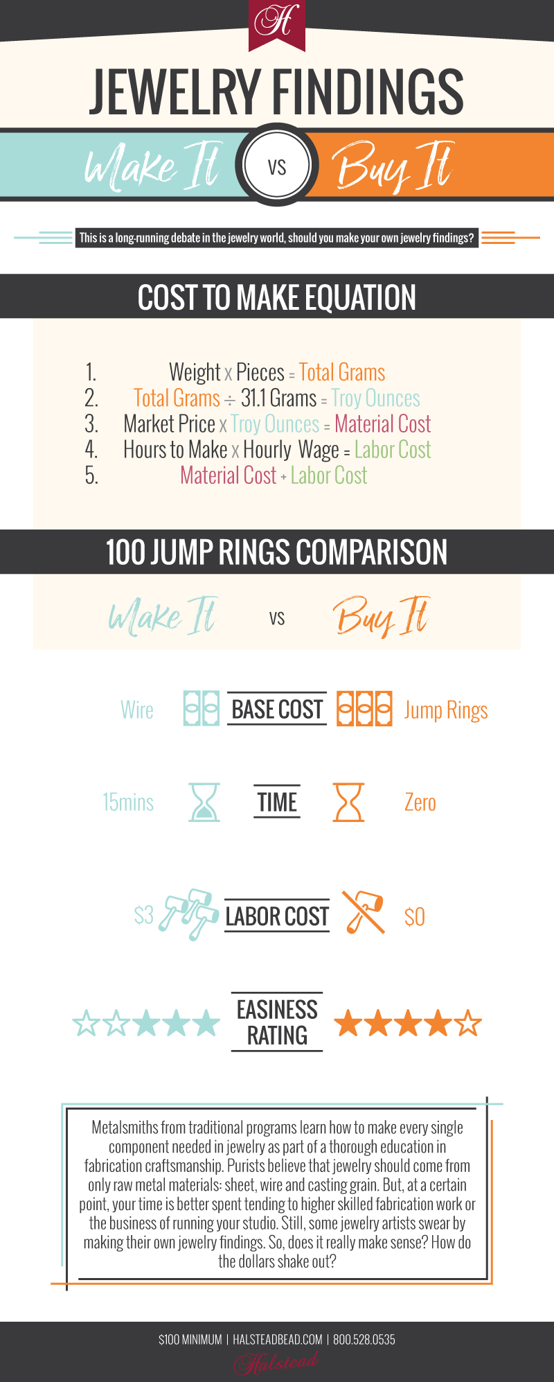 Make It vs. Buy It The Jewelry Findings Conundrum