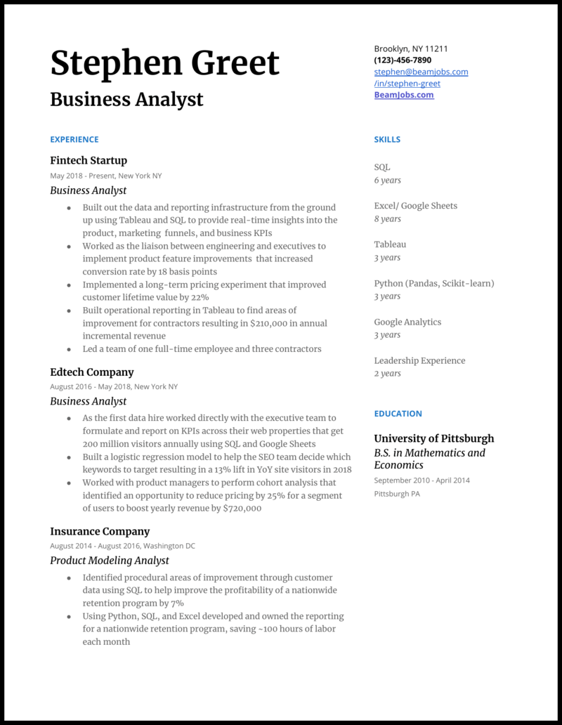 Free 7 Sample Business Analyst Resume Templates In Pdf Ms Word