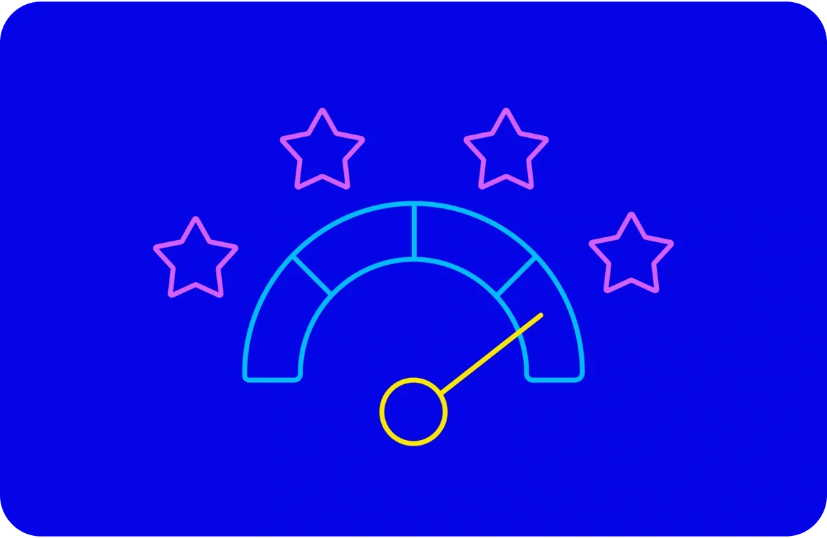 performance with buttercms