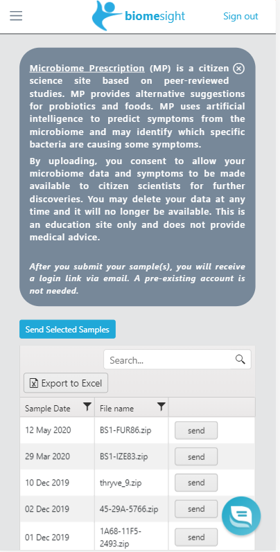 Microbiome Prescription