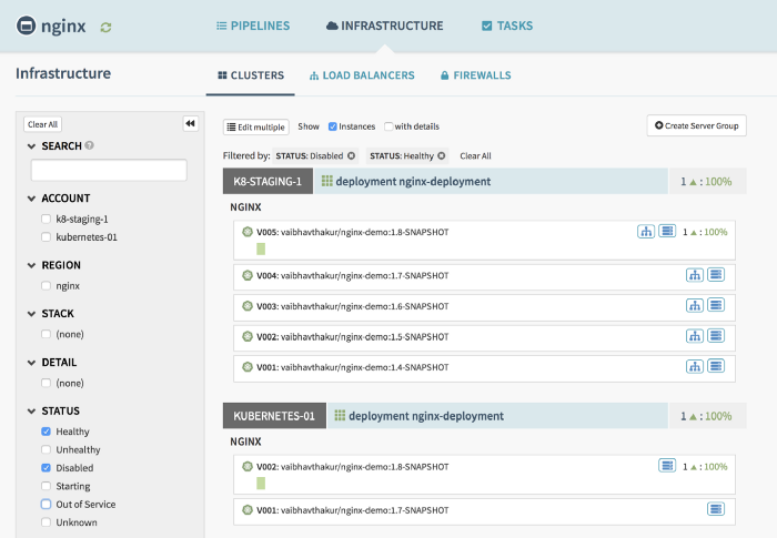 Current and Previous Versions of App in the Staging and Production cluster