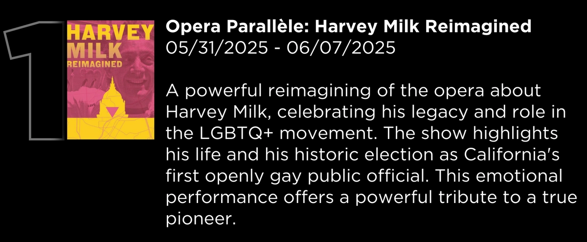 Harvey Milk Reimagined