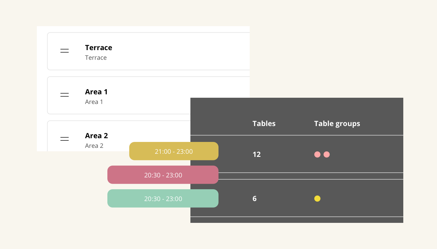 doublez vos tables