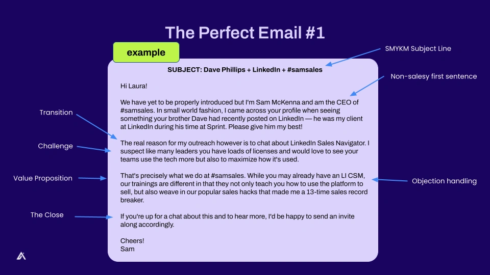 How to Write the Perfect Cold Email - Webinar.webp