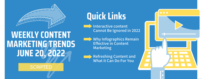 Weekly Content Marketing Trends June 20, 2022