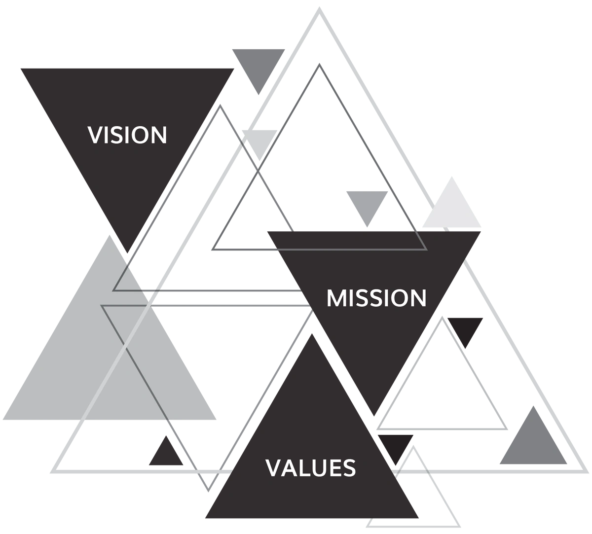 our-vision-mission-and-values-making-logistics-personal-tgl