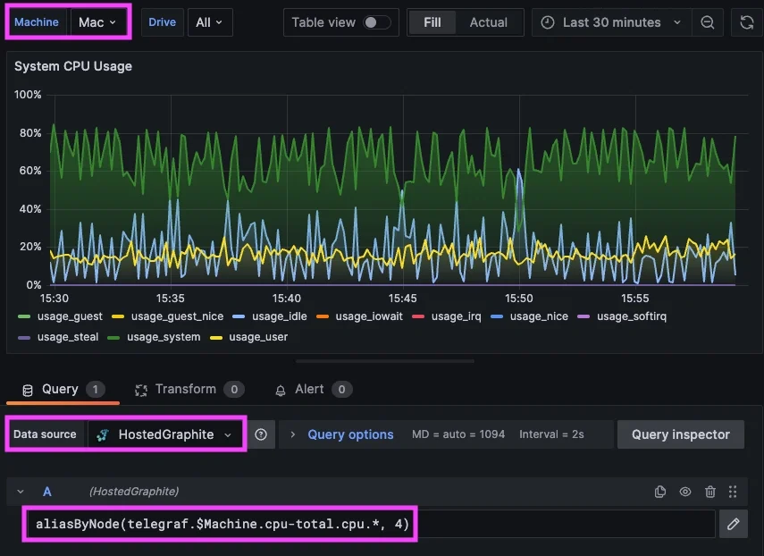 New Relic vs. Hosted Graphite: Two Philosophies of Observability - 3