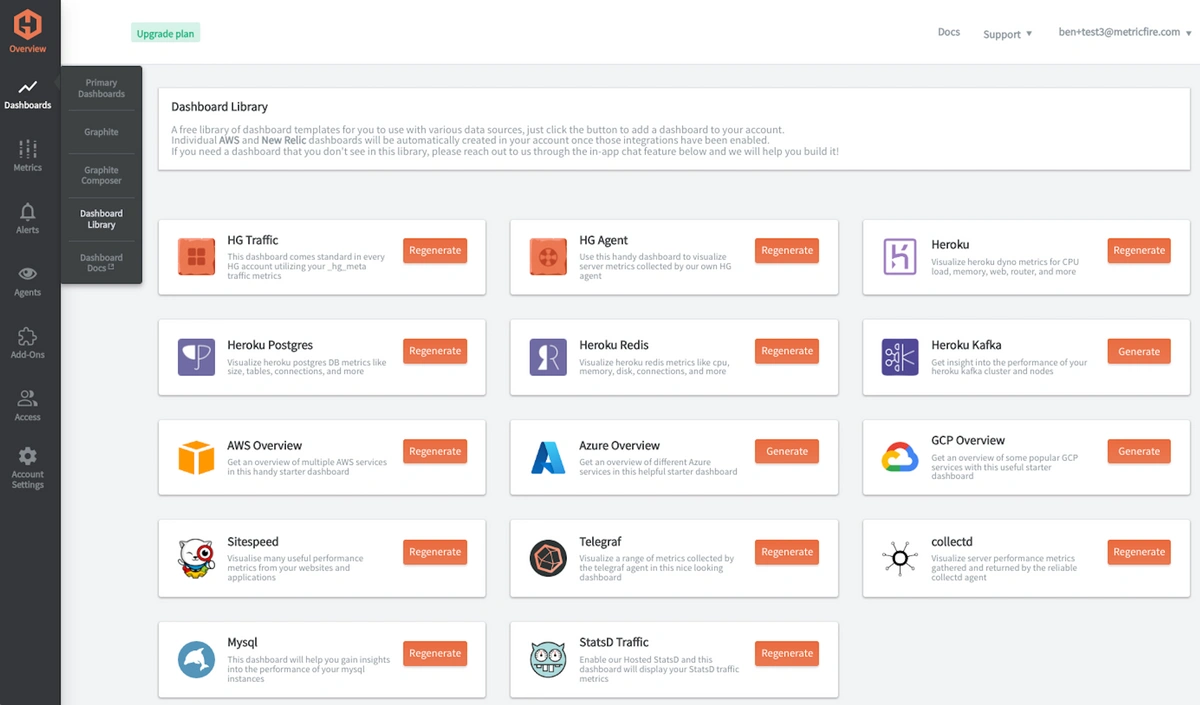 How to Monitor Your RabbitMQ Performance Using Telegraf - 4