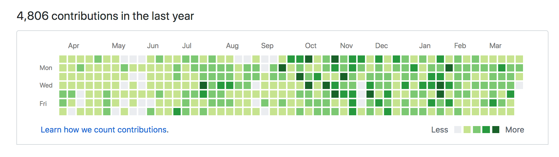 github_2.jpg