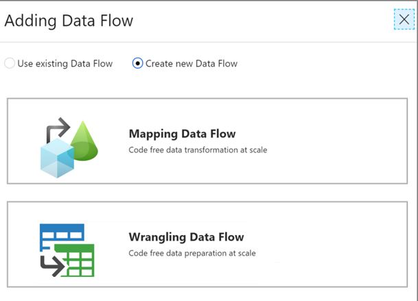 Five Benefits of Azure Data Factory | Learning Tree