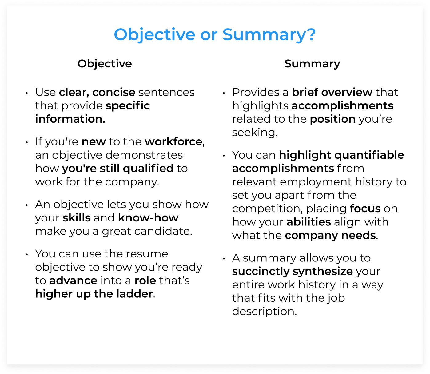 Chart of differences in resume objectives and summaries