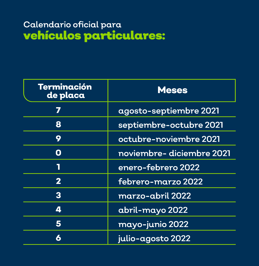 Calendario de Verificación 2021 Kavak invita a revisar