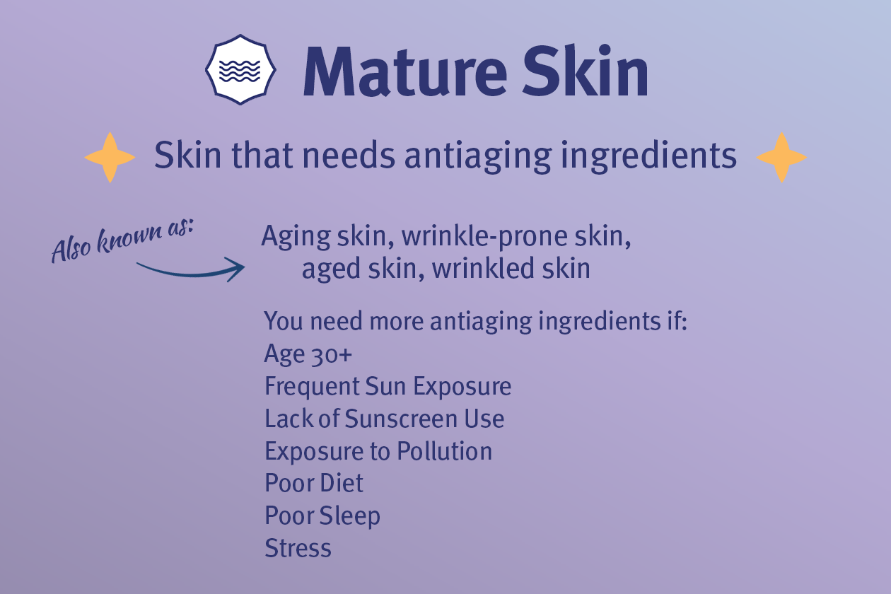 Mature skin - needs antiaging ingredients