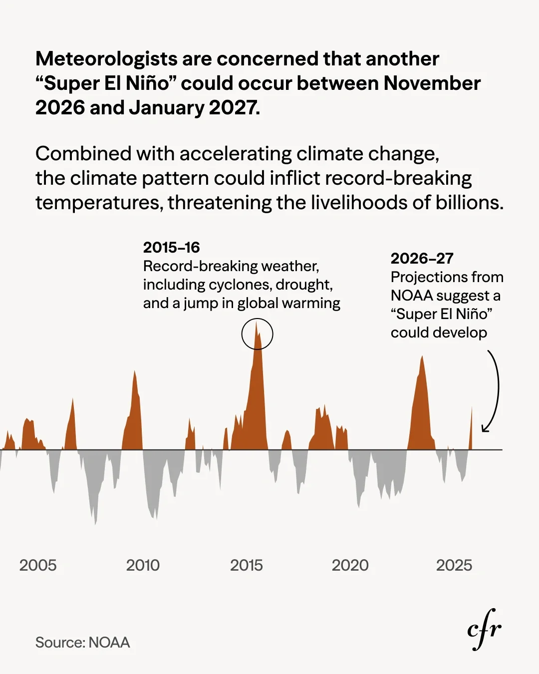 el niño 2.webp