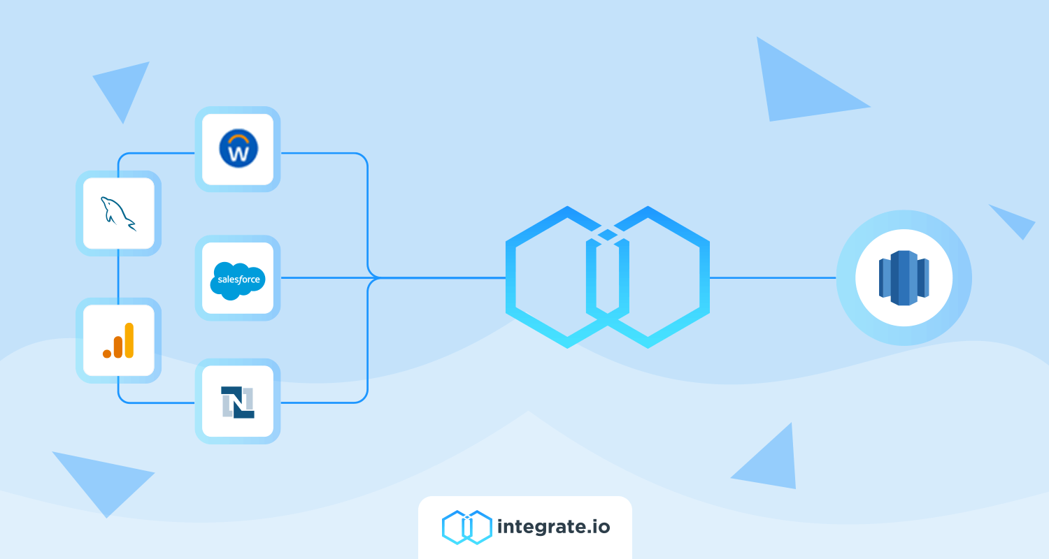 What are the Best ETL tools for Redshift? Integrate.io