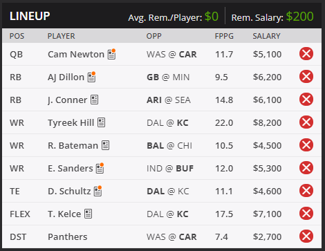 draftkings nfl picks week 11