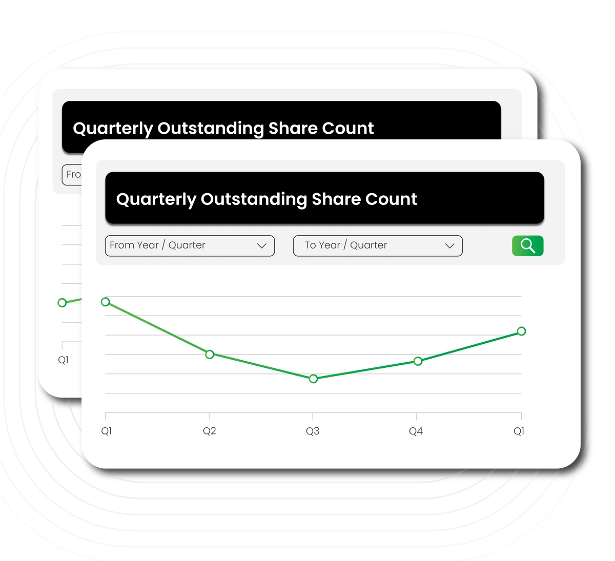 Buyback Analytics Activity