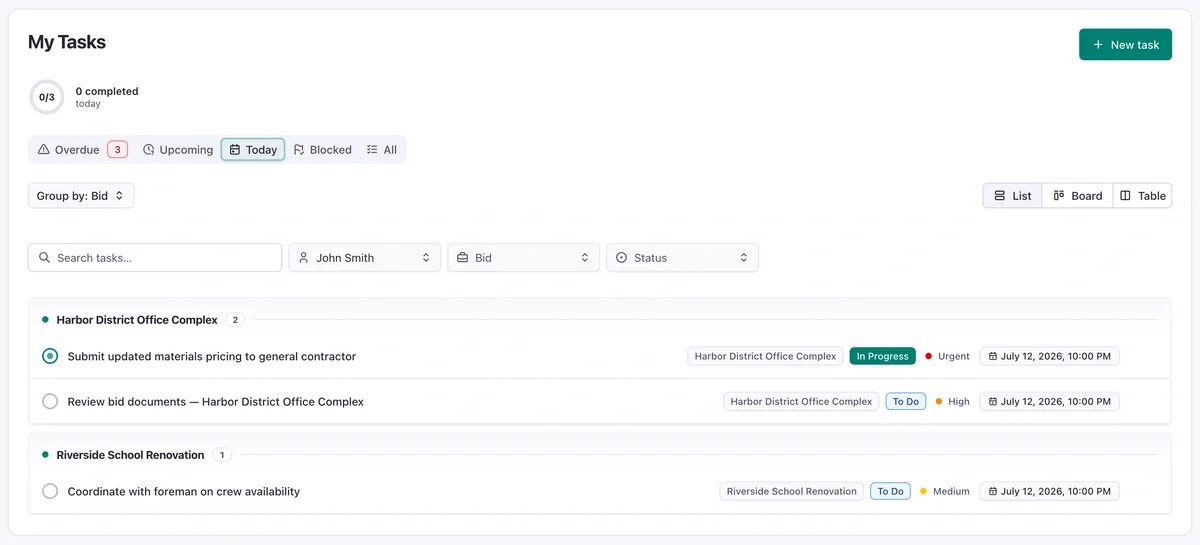 subcm tasks list view