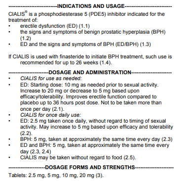 Cialis tadalafil approved label