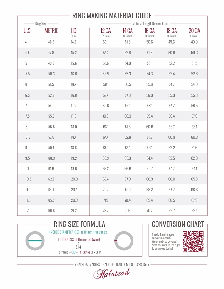 Ring blank sizing chart