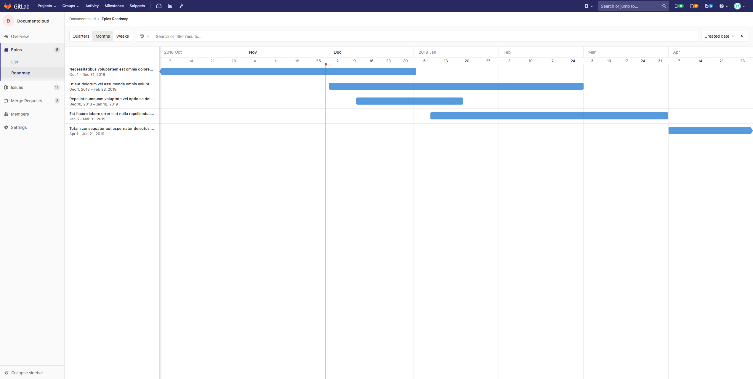 Roadmapping with GitLab