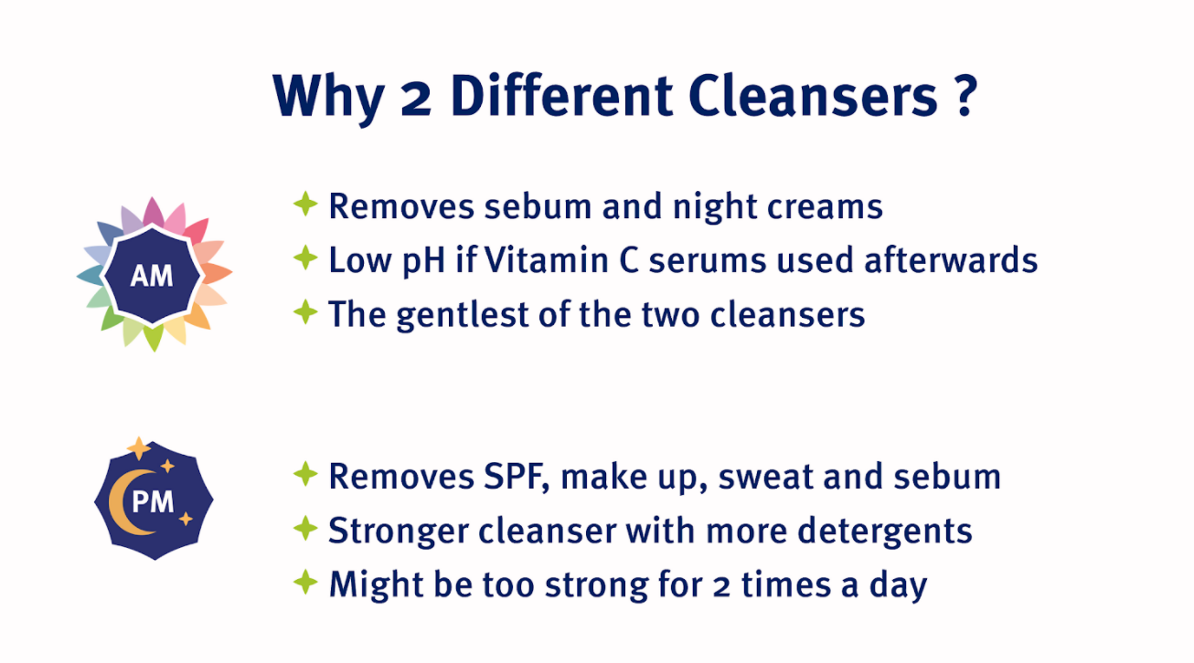 Face Wash Cleansers And Cleansing Tips From Dermatologists