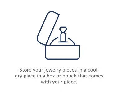 Storing Your Jewelry