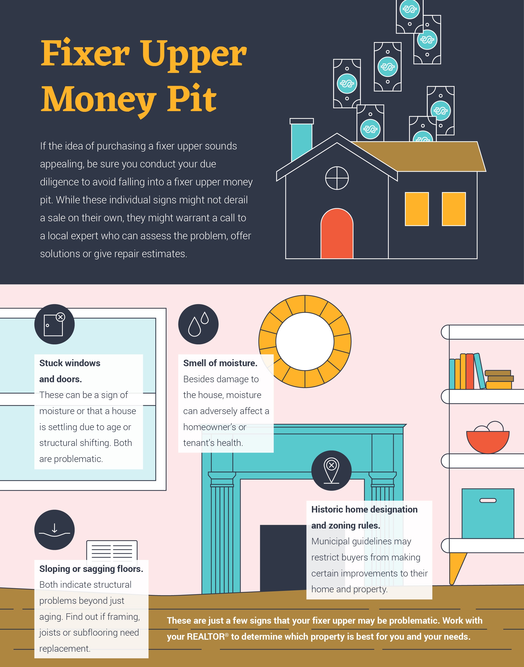 Fixer-Upper-Money Pit.jpg