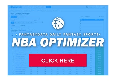 NFL Yahoo Lineup Optimizer, Daily Fantasy Sports (DFS)