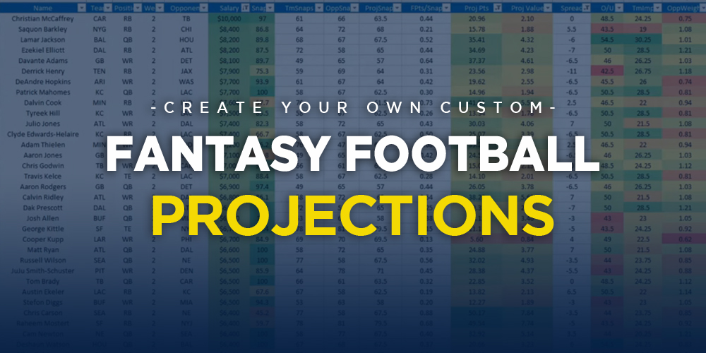 Build Your Own Fantasy Football Projections