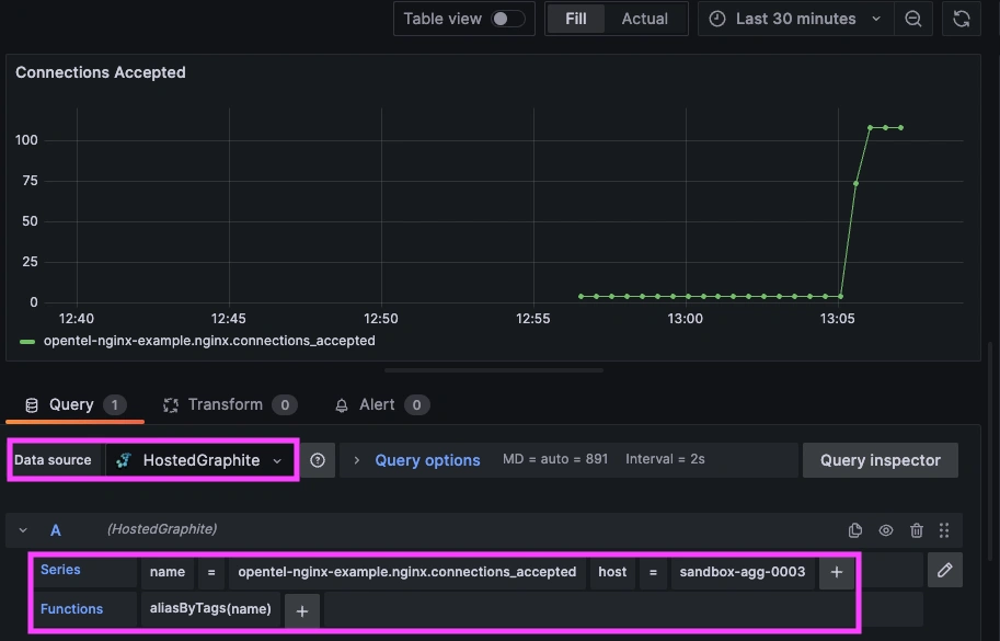 Easiest Way to Monitor NGINX Performance with OpenTelemetry - 2