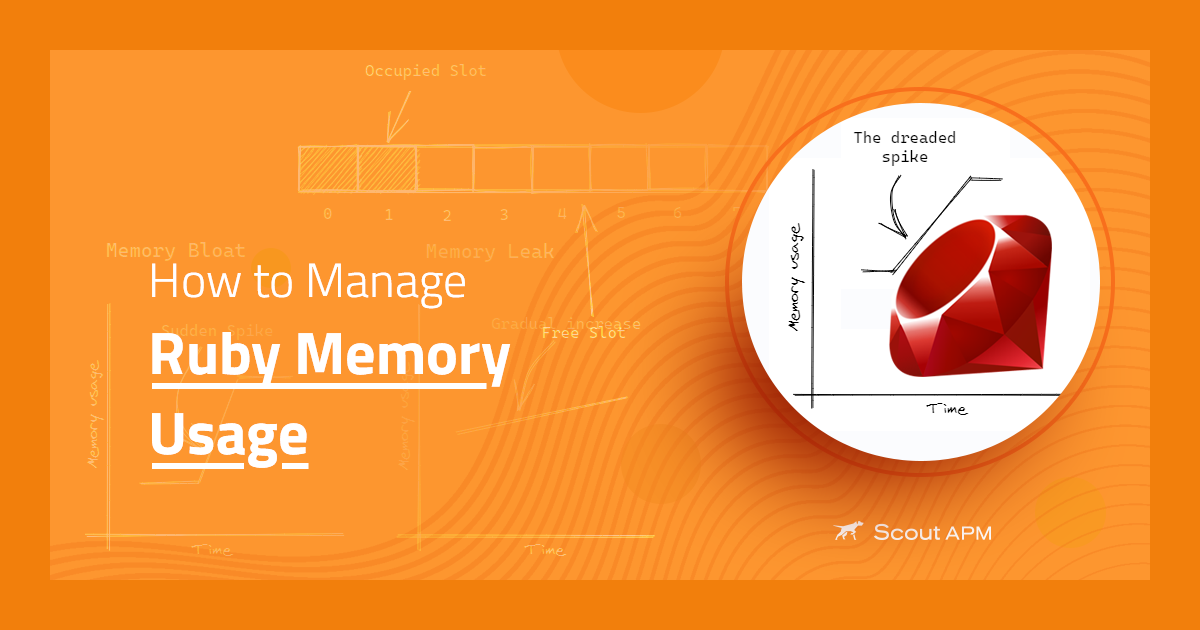 Ruby on Rails: 3 tips for deleting data at scale