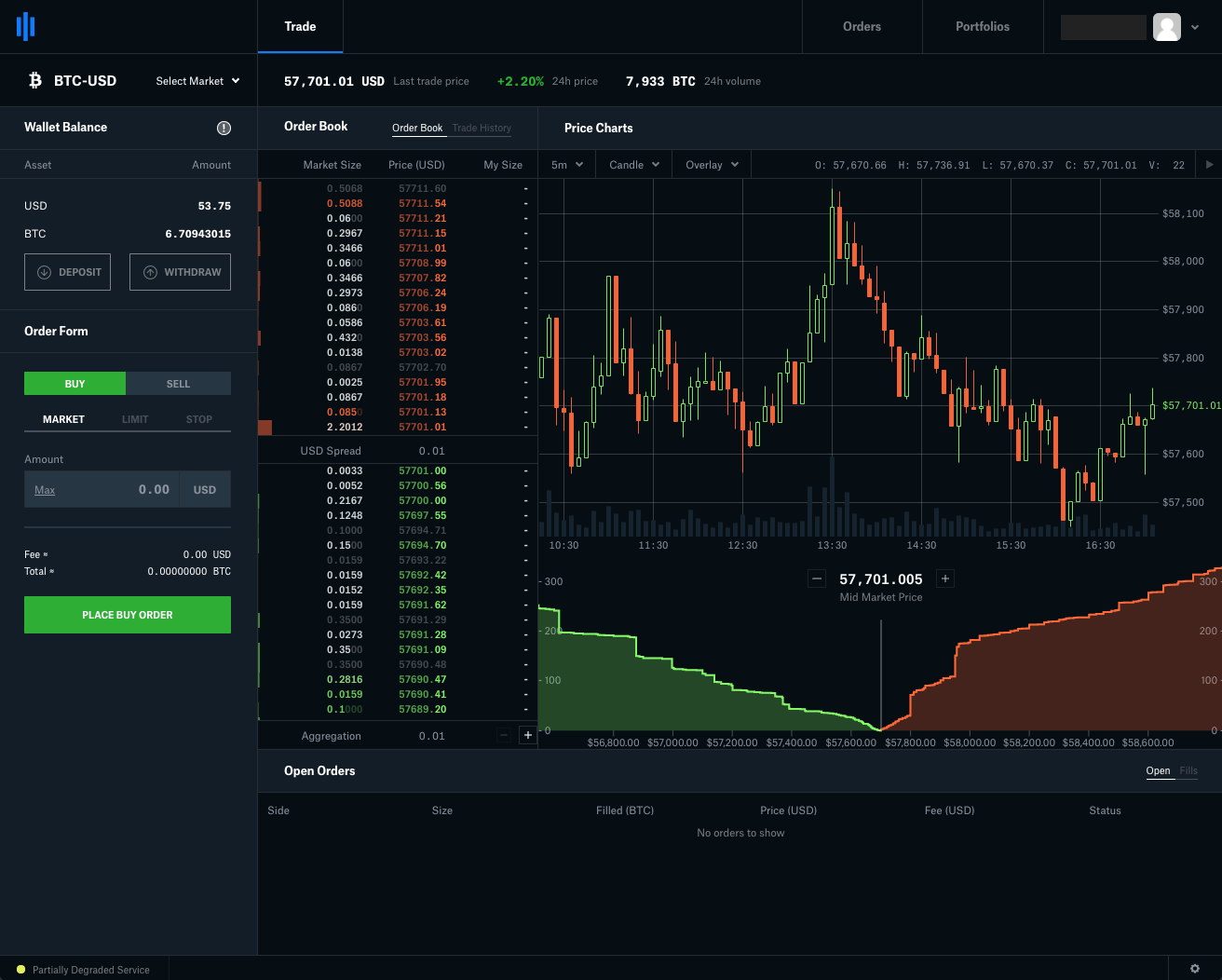 Why You Should Buy Bitcoin On Coinbase Pro And Not Coinbase