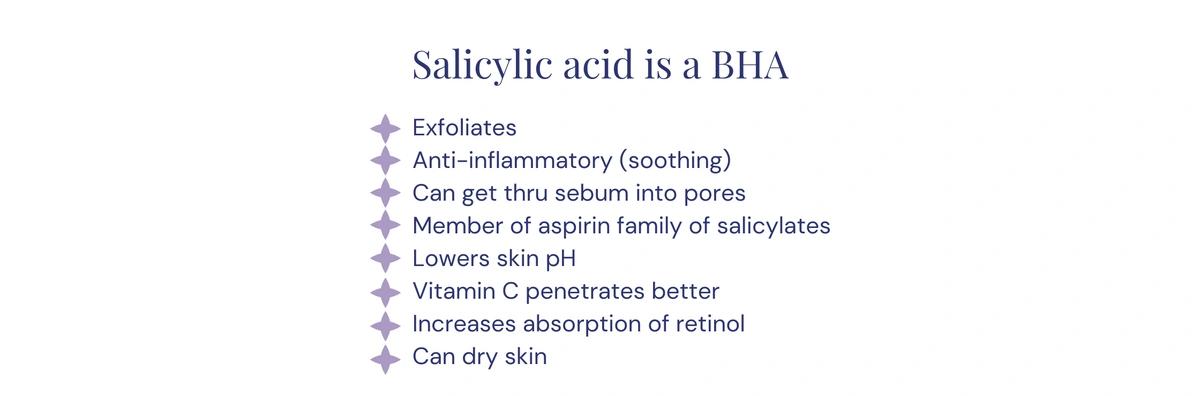salicylic acid in skin care products....