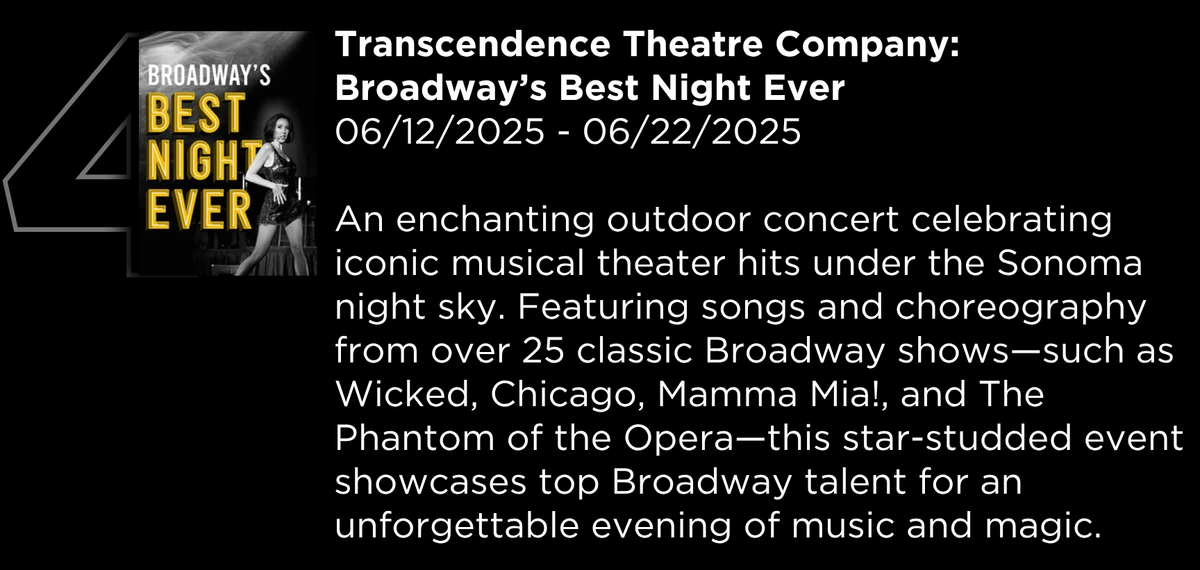 Transcendence Theatre Company: Broadway’s Best Night Ever