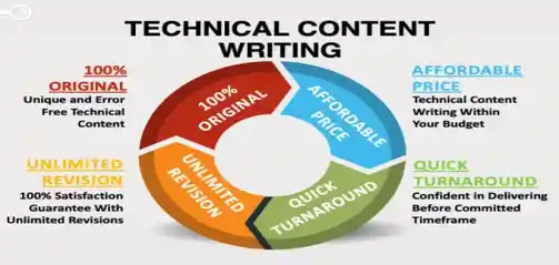 Difference Between Technical and Non-Technical Content Writing – Content  Assistant